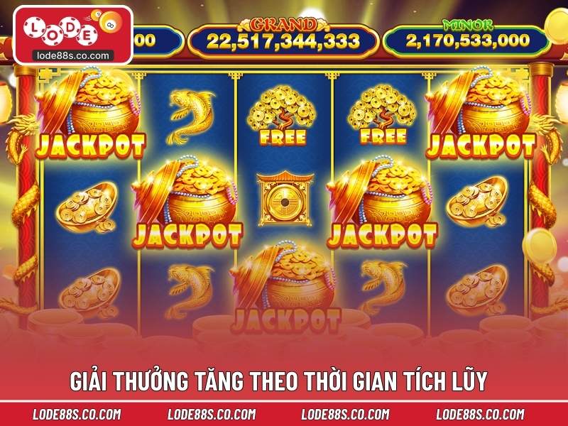 Giải thưởng tăng theo thời gian tích lũy của toàn hệ thống