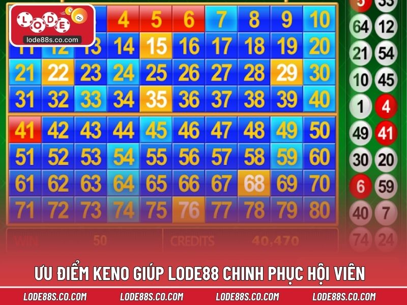 Ưu điểm keno giúp LODE88 chinh phục hội viên